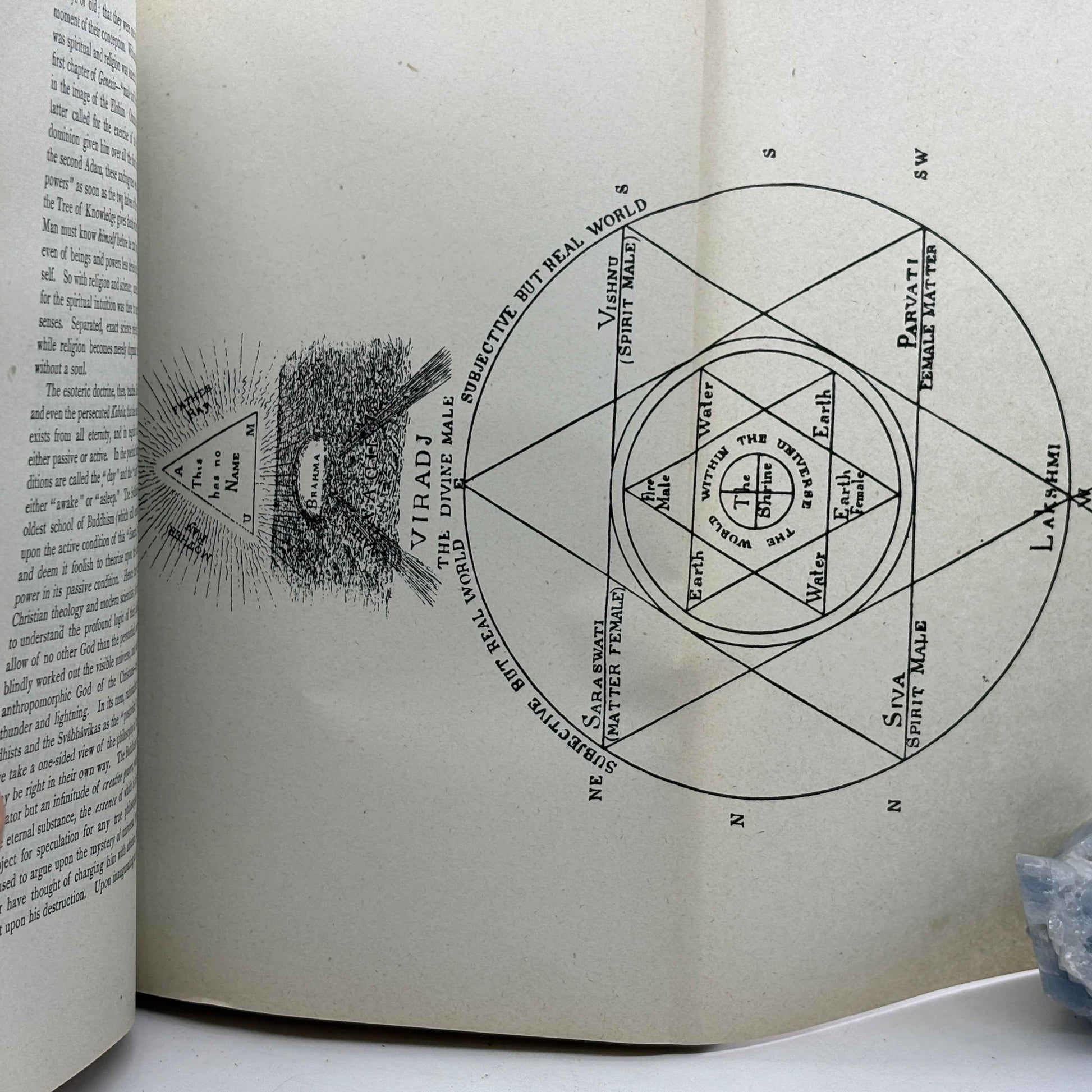 BLAVATSKY, Helena Petrovna “Isis Unveiled” [Theosophical University Press, c1946]