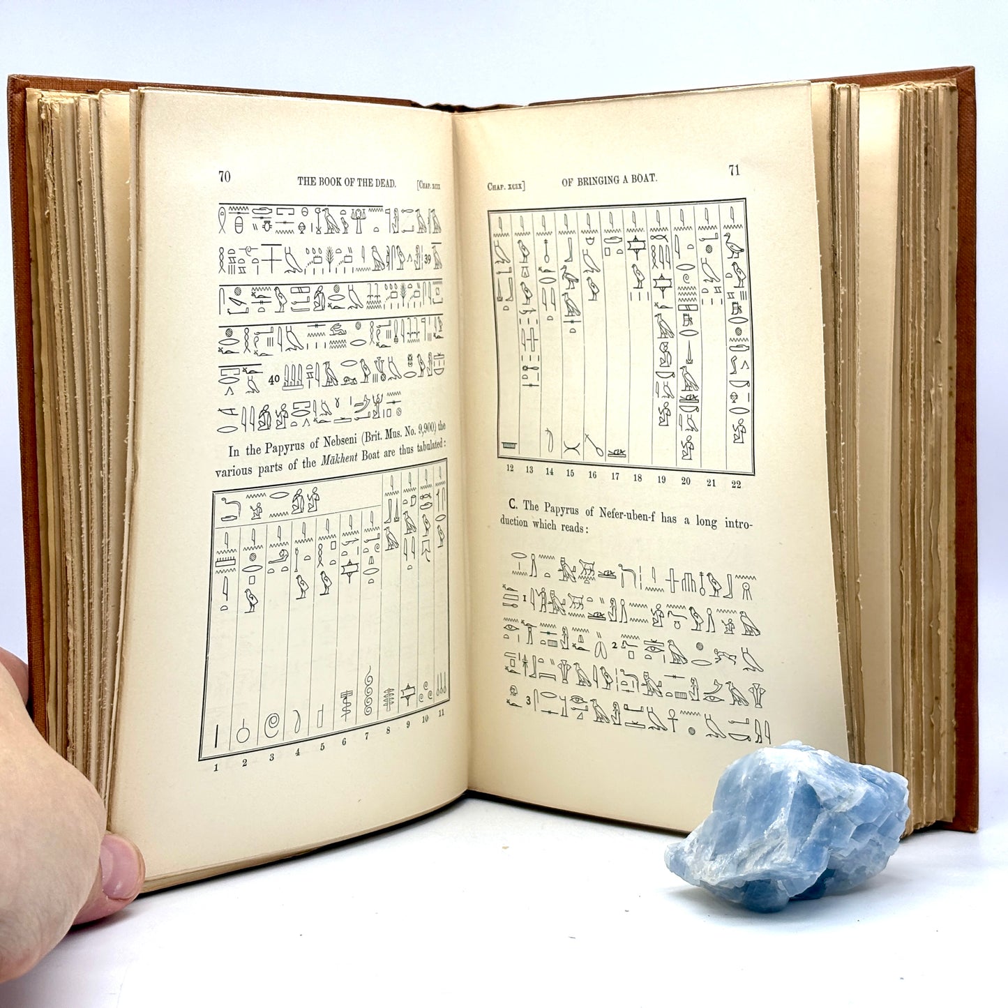 BUDGE, E.A. Wallis "The Book of the Dead" [Kegan Paul, Trench, Trubner & Co, 1910]