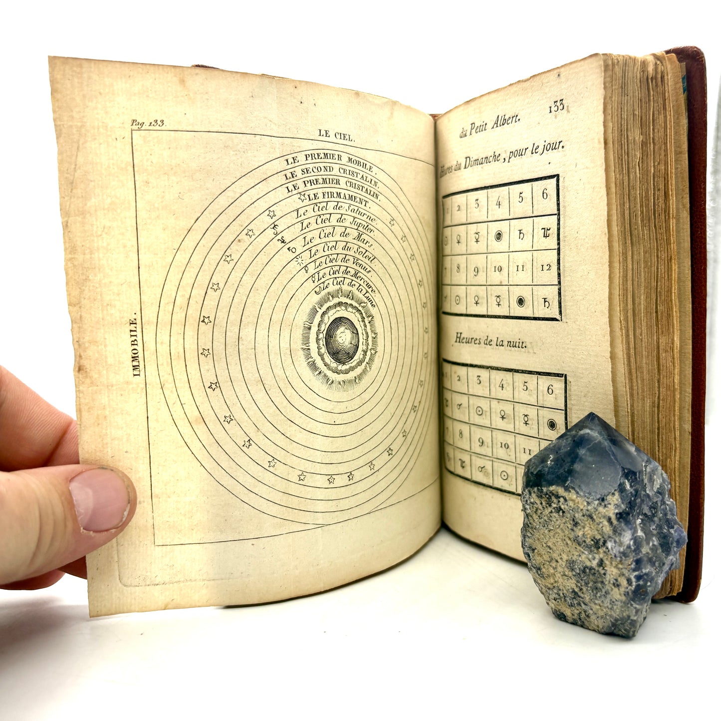 "Secrets Merveilleux de la Magie Naturelle et Cabalistique du Petit Albert" [Gueffier, 1815]