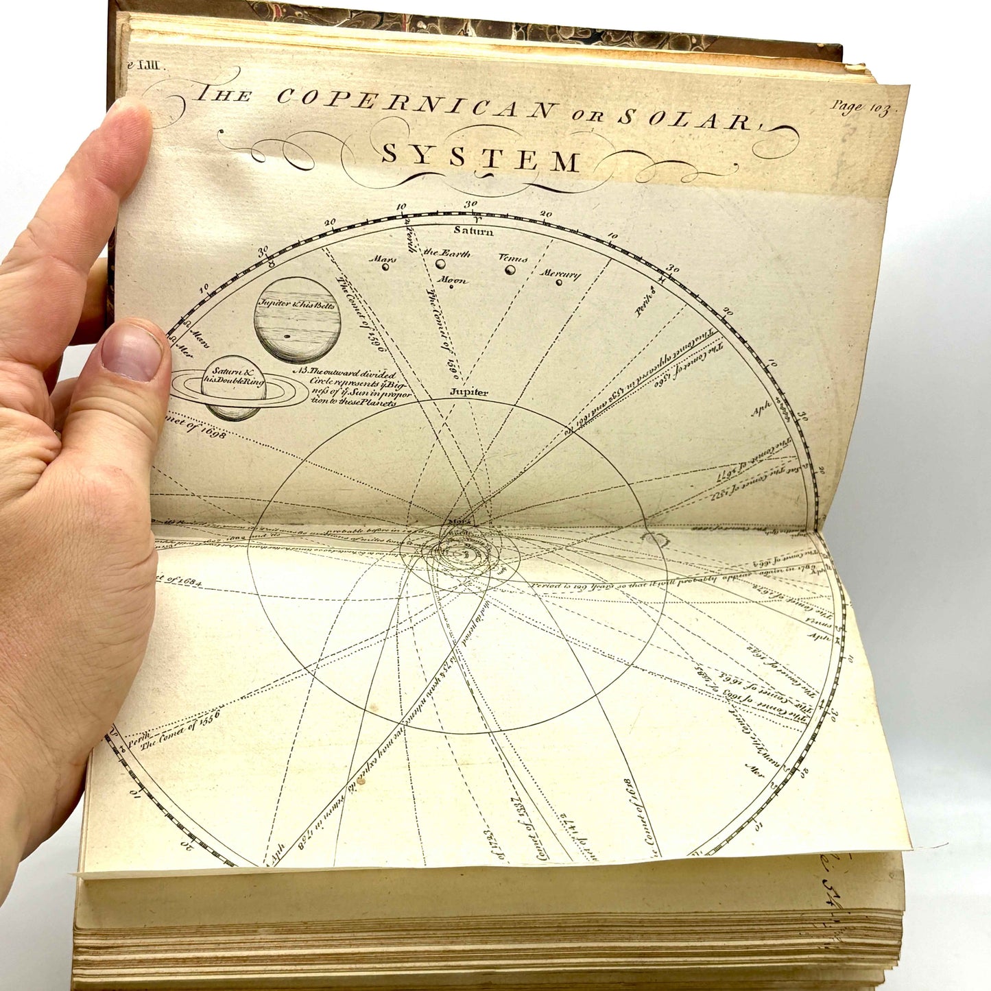 MARTIN, Benjamin "Philosophia Britannica" [W. Strahan, 1771] Isaac Newton