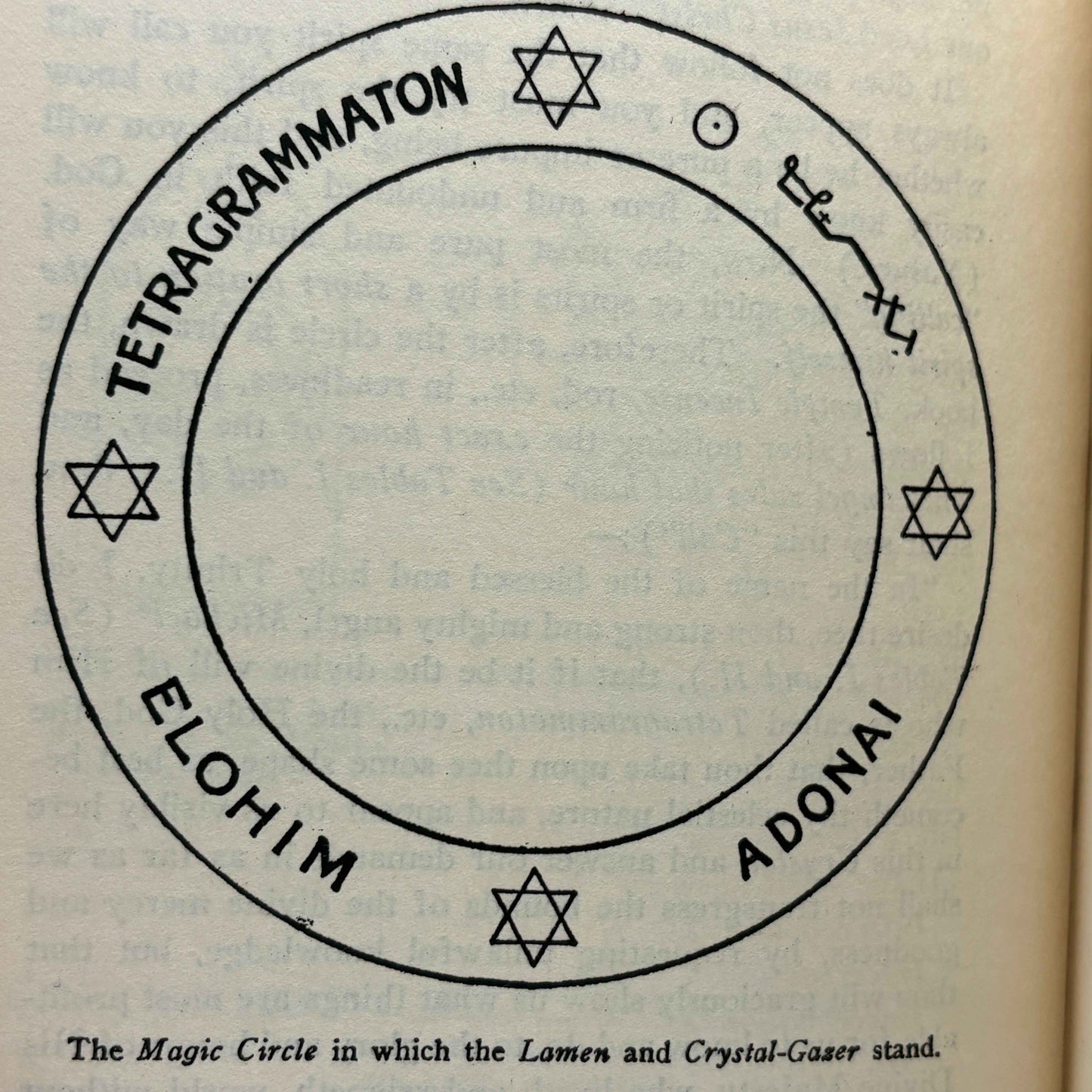 DE LAURENCE, L. W. “Crystal-Gazing and Spiritual Clairvoyance” [de Laurence, 1913]