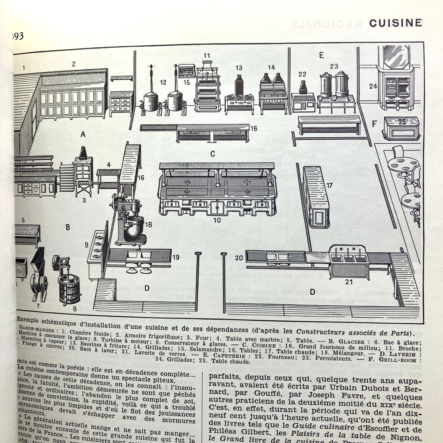 MONTAGNE, Prosper "Larousse Gastronomique" [Librairie Larousse, 1938]