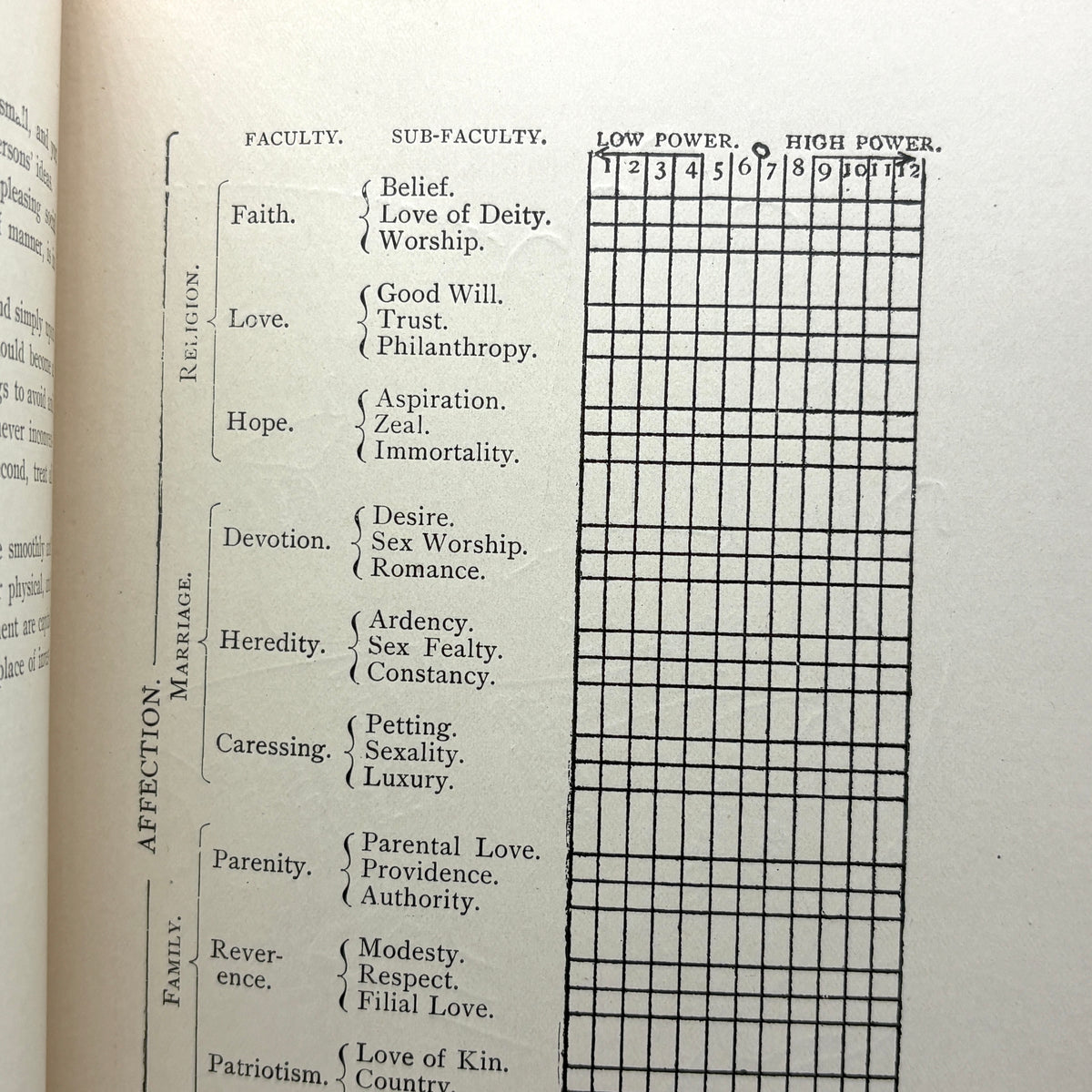 Merton, Holmes W. “Descriptive Mentality from the Head, Face, Hand” [David McKay, 1899]